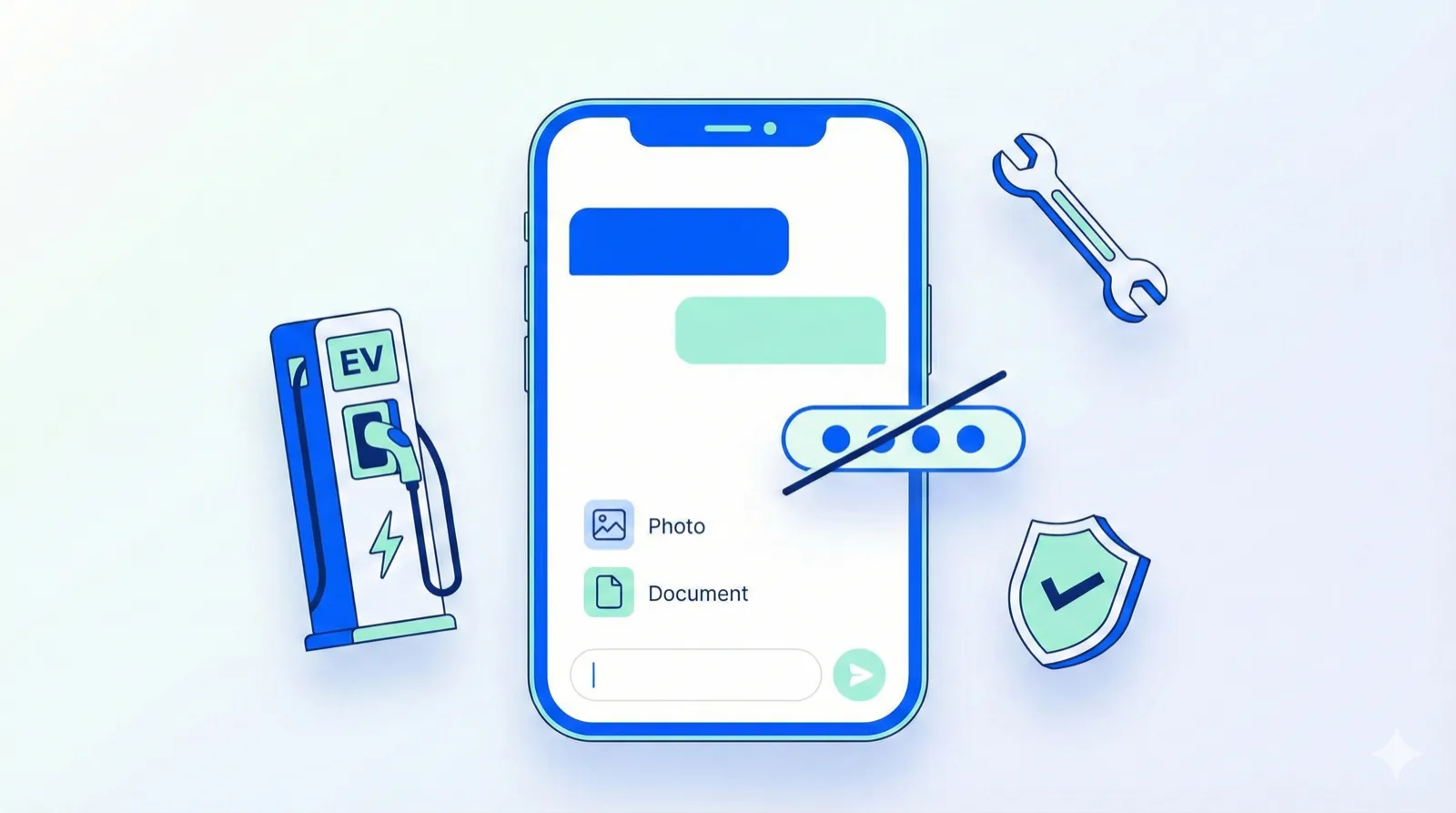 Étape 2 : cadrage de la demande et échanges sécurisés